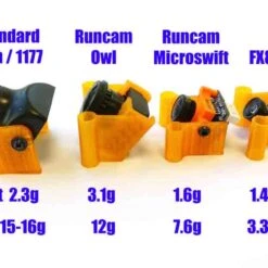 TPU Camera Mount - 25mm Spacing