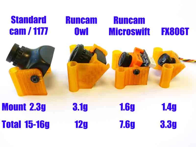 TPU Camera Mount - 25mm Spacing 1 TPU Camera Mount - 25mm Spacing